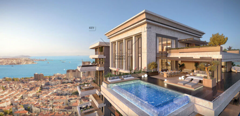 خرید و فروش پنت هاوس از چشم انداز